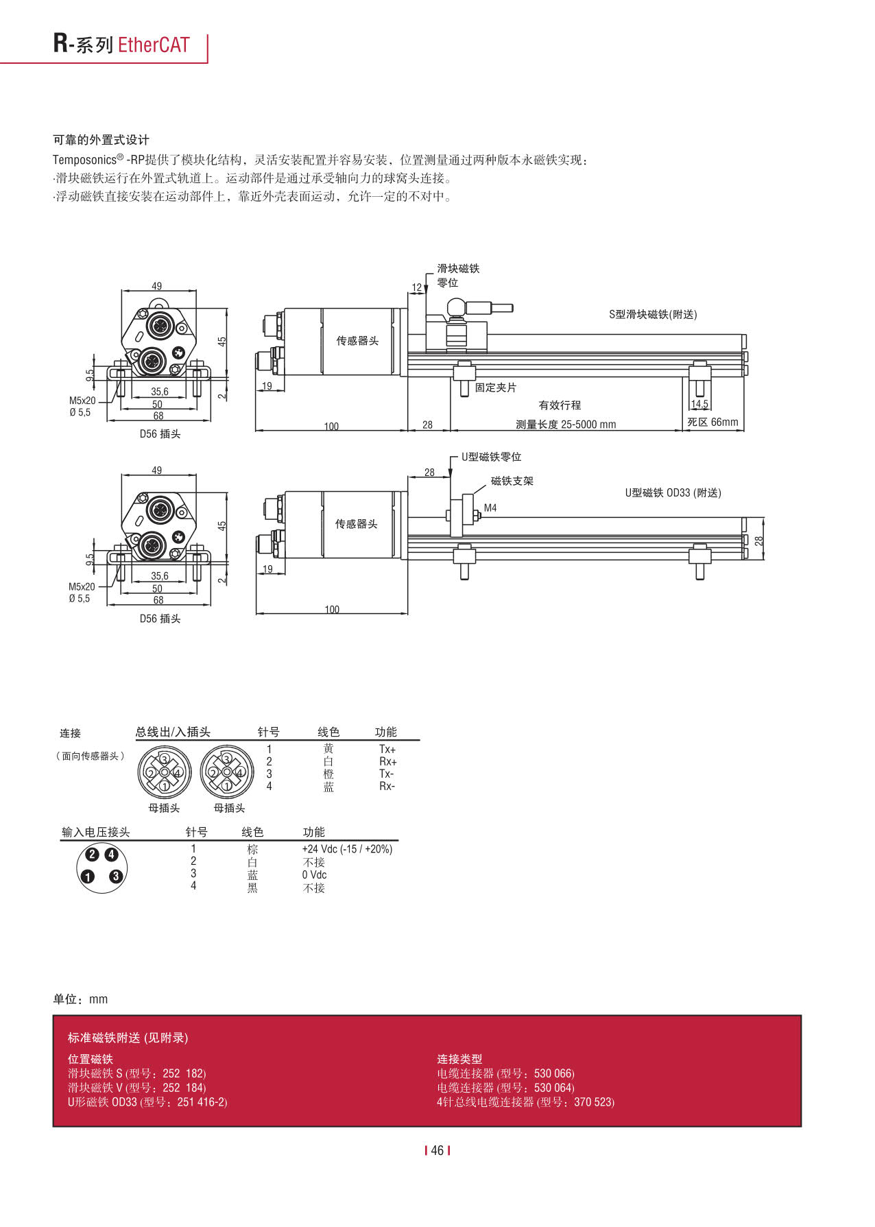高性能傳感器R系列_48.jpg